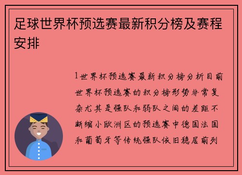 足球世界杯预选赛最新积分榜及赛程安排